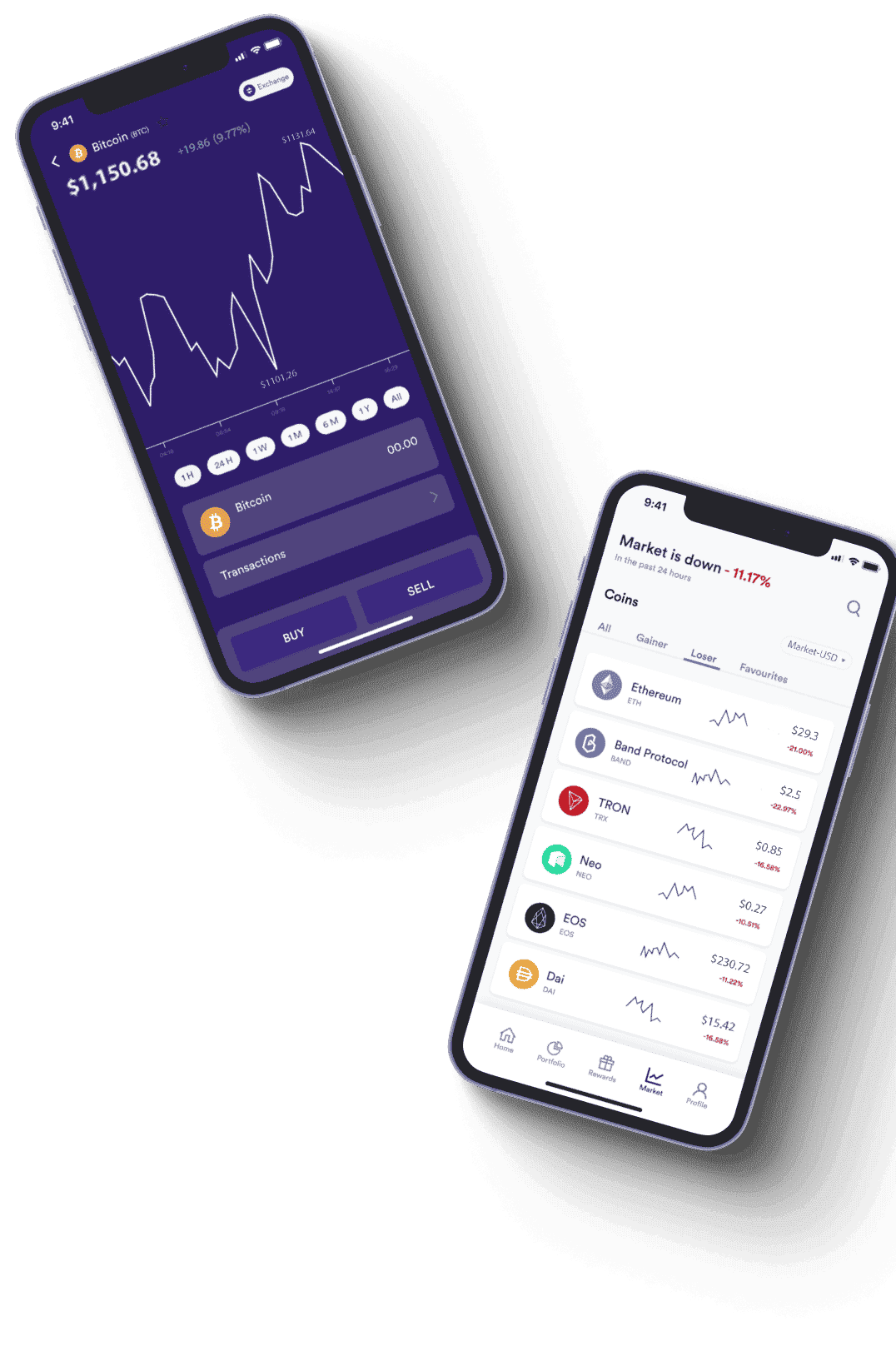 Szczit Lukseris narzędzia analityczne