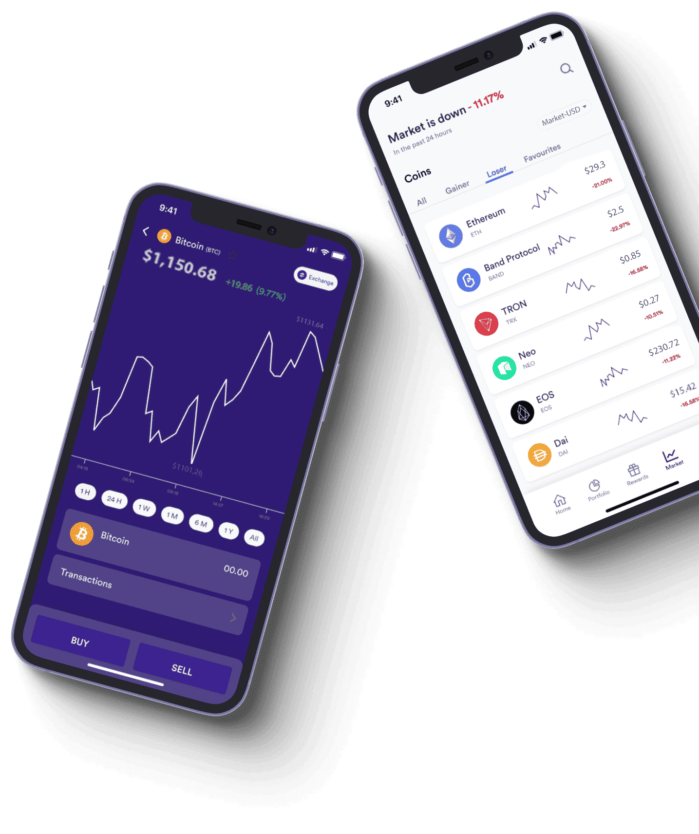 Szczit Lukseris jak to działa